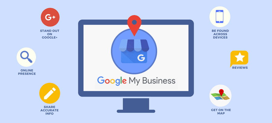 Foto van Google My business, wat kan de consument ermee doen